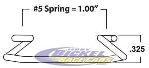 Panel Fastener JBRC-006